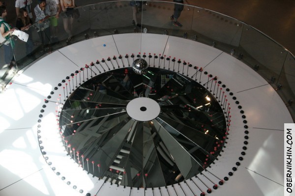 Вид маятника сверху.