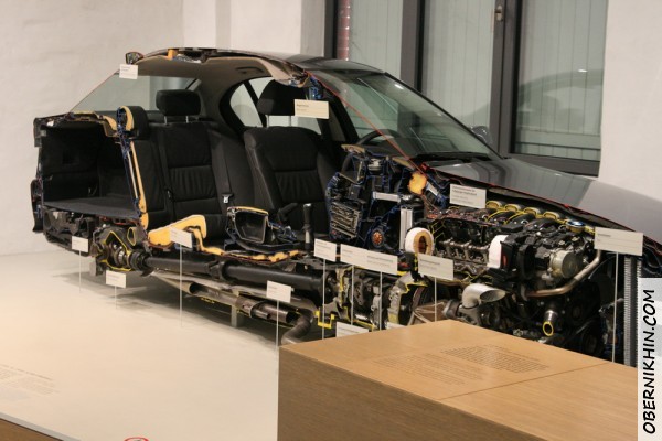 машинка в разрезе